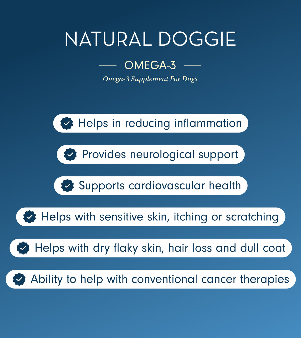 Natural Omega-3 Fish Oil For Dogs