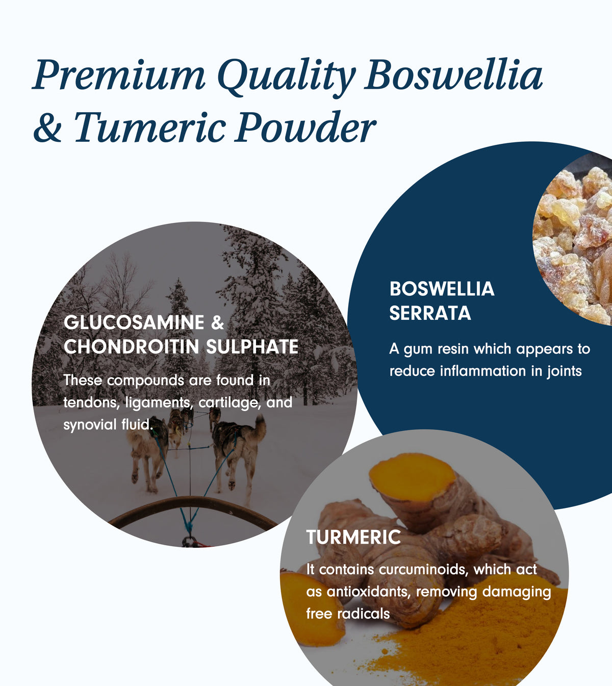 Natural Dog Joint Supplement with Boswellia &amp; Turmeric