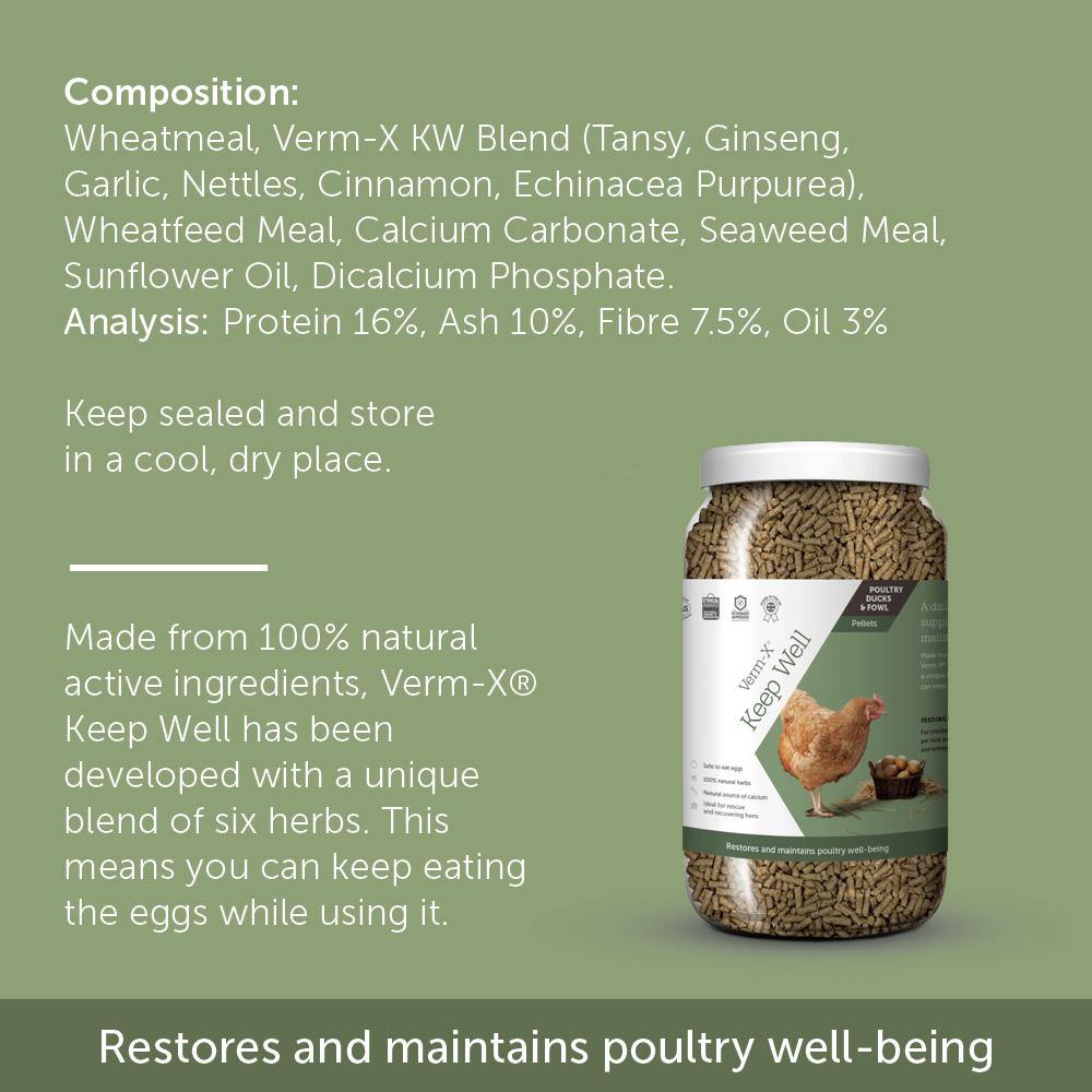 Verm-X Keep-Well for Poultry - JP Holistic Nutrition 