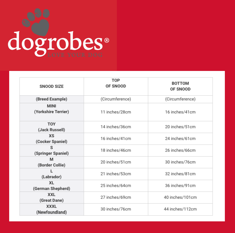 Snood size guide giving breed example and circumferences of top and bottom of snooze.